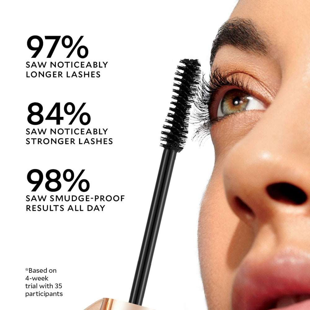 PHOFAY Volumizing Mascara | Bold, Long-Lasting Lash Volume