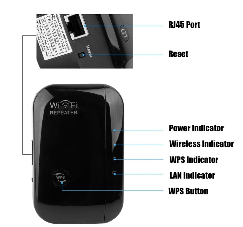 WiFi Repeater Signal Amplifier | Boost Your WiFi Range & Speed