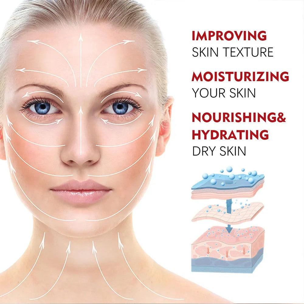 Retinol Collagen Cream - Firming