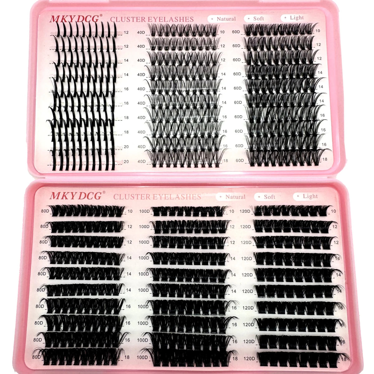 Wispy Lash Clusters – Fluffy Eyelash Extensions