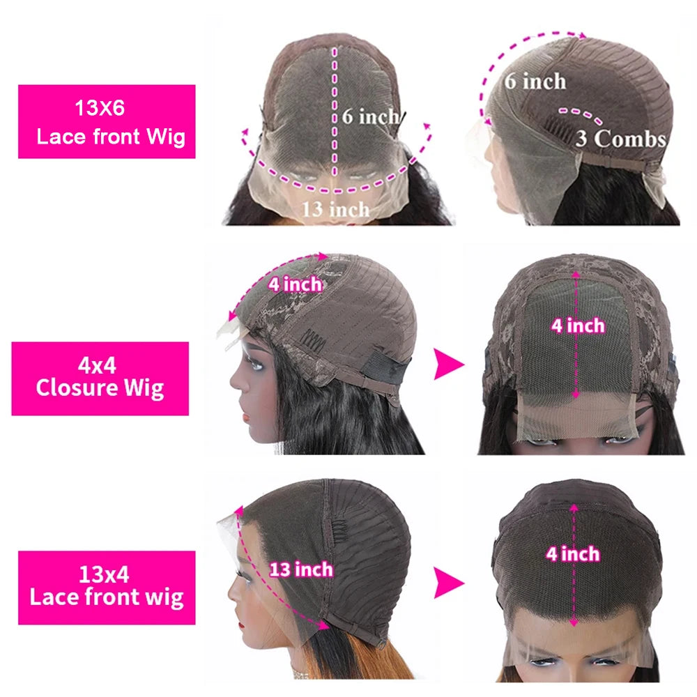 Comparison of different types of wigs with measurements and labels.