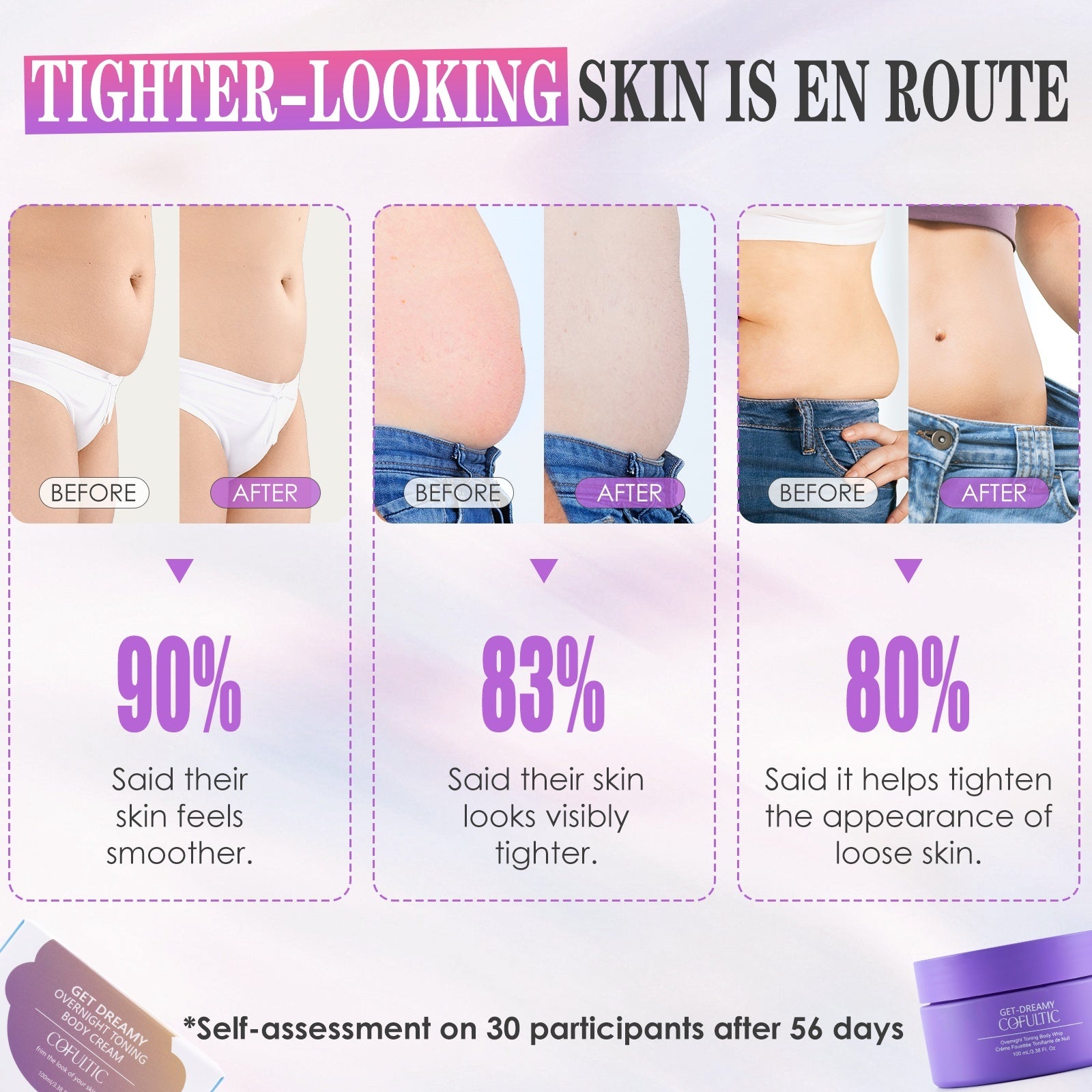 Cofultic Night Cream | Anti-Wrinkle Skin Tightening Treatment
